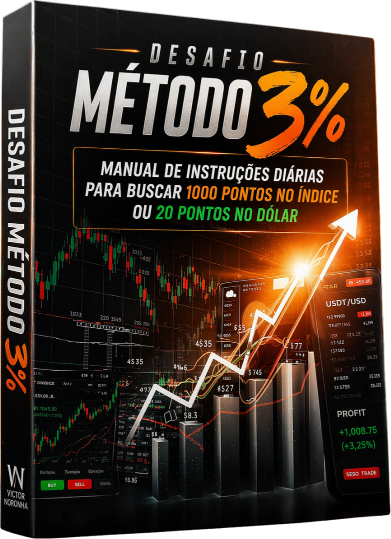 DESAFIO MÉTODO 3%